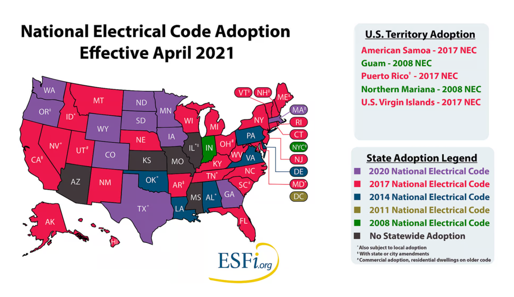solar panel safety: NEC adoption in the US for electrical wiring regulations