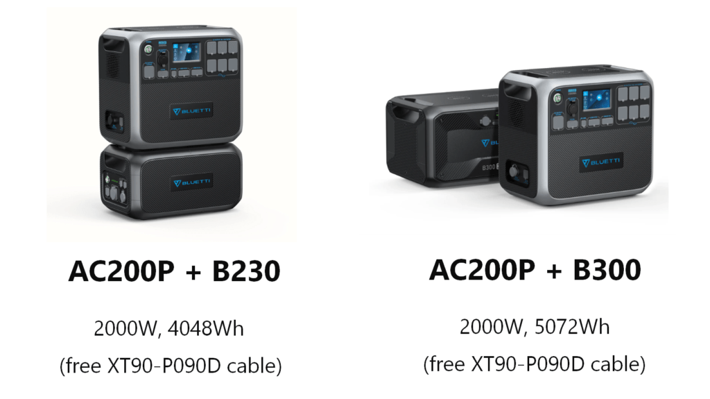 bluetti ac200p expandable battery bundle options