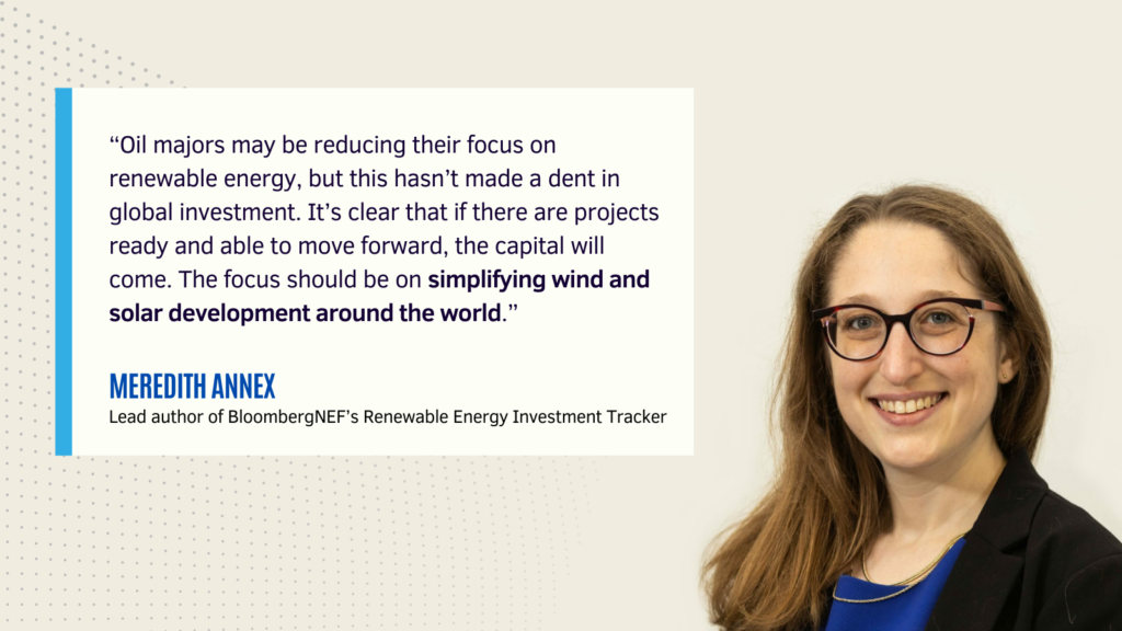 bloombergnef report renewable energy meredith annex