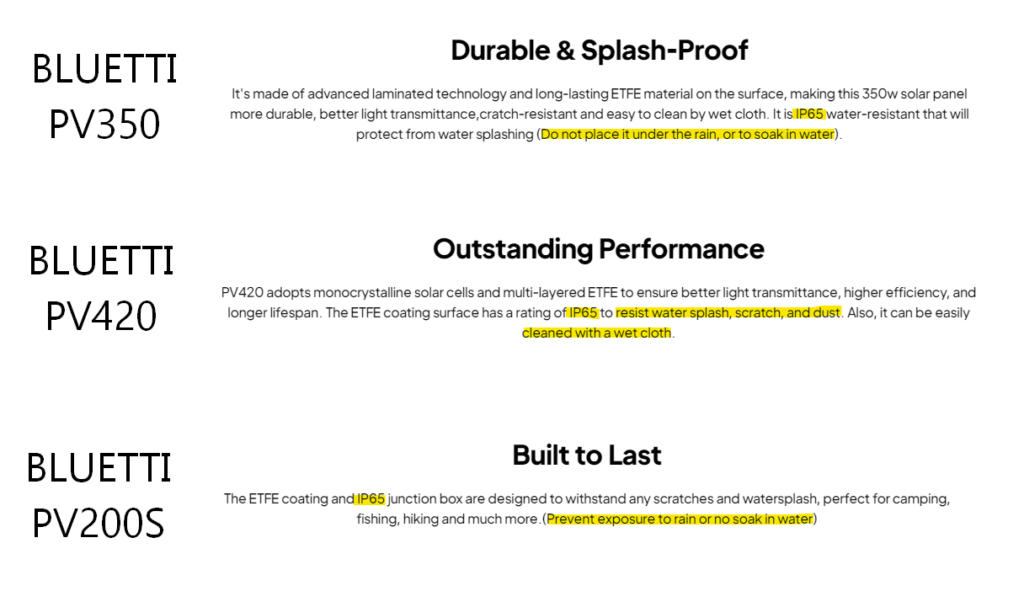 bluetti examples of ip rating