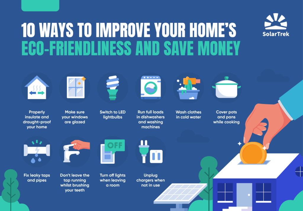 10 ways to improve your home's eco-friendliness